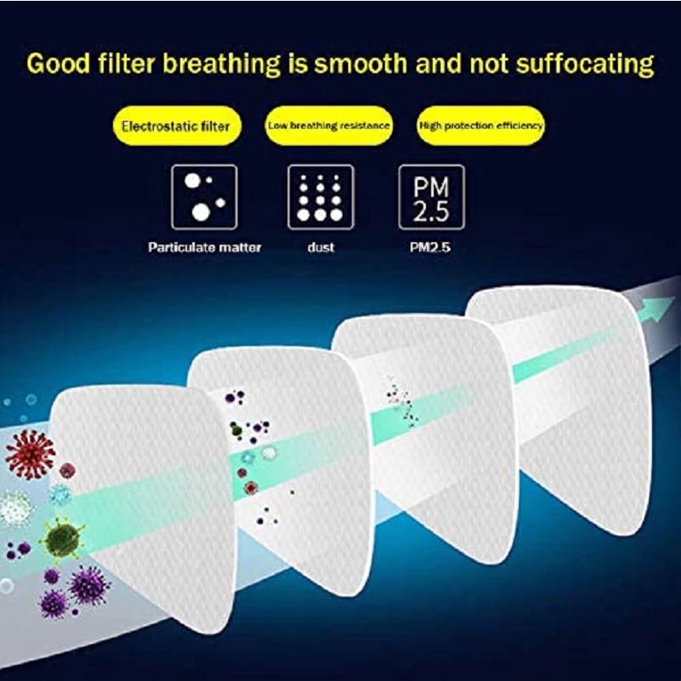 Substituído Máscara de Gás Quí - Anti Pollution Mask avaliação e preço