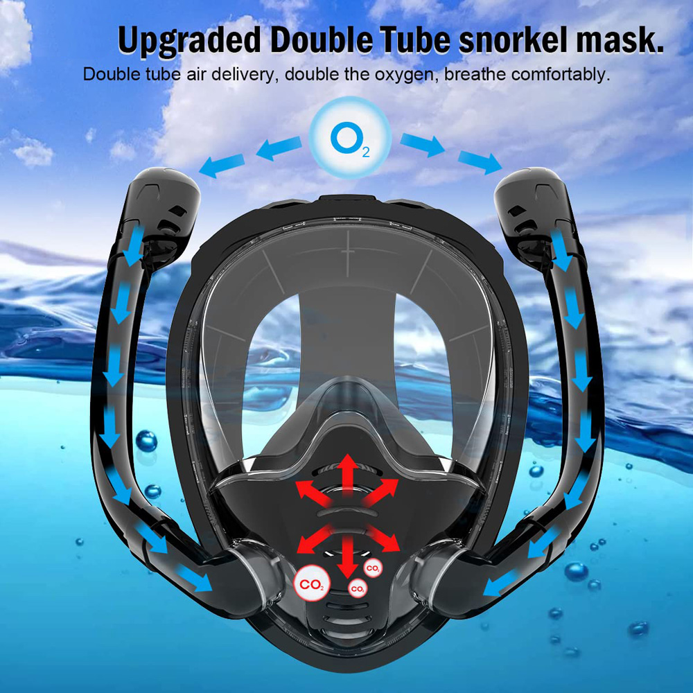 Máscara de snorkel facial comp - Anti Pollution Mask avaliação e preço